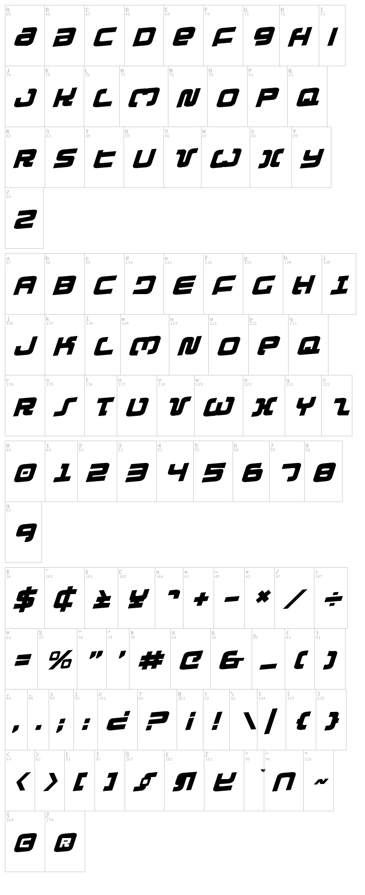 Exedore font map