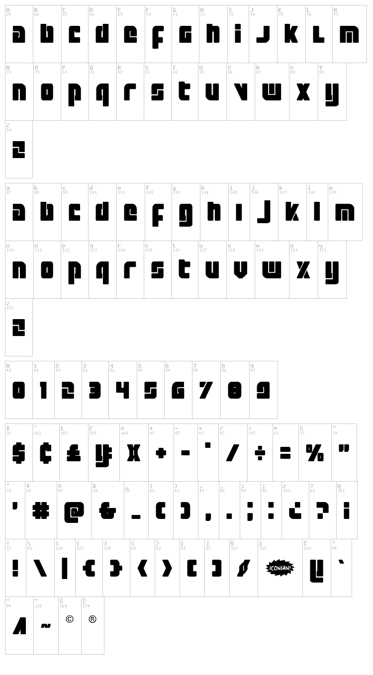 Exoplanet font map