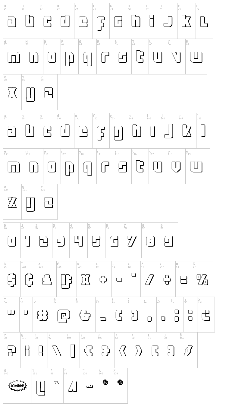 Exoplanet font map