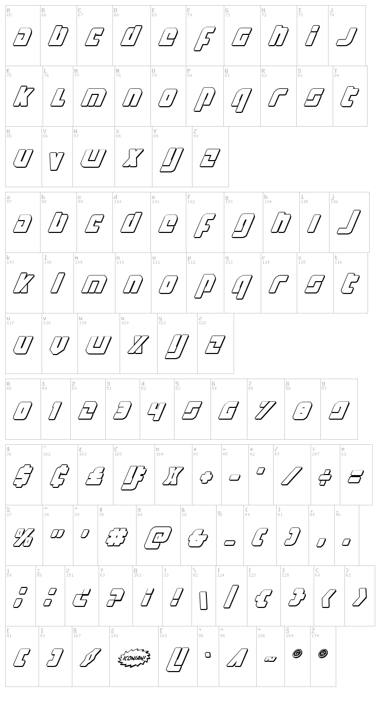 Exoplanet font map