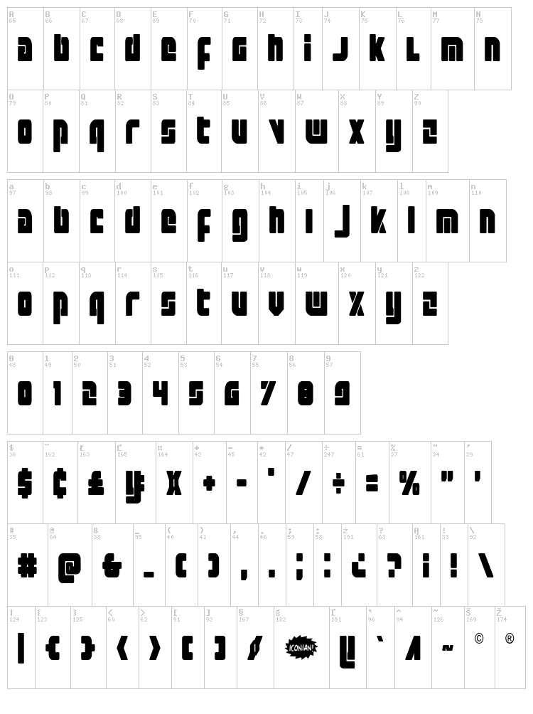 Exoplanet font map