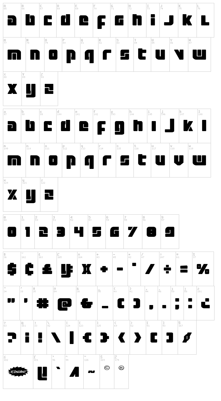 Exoplanet font map