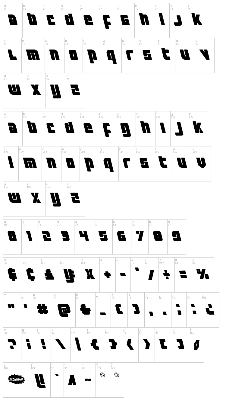 Exoplanet font map