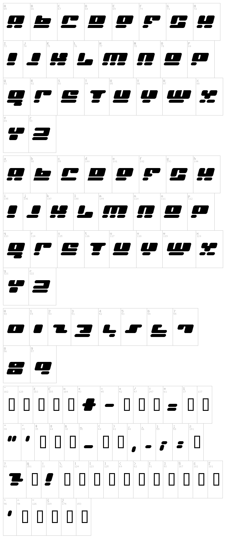 Face Plant font map