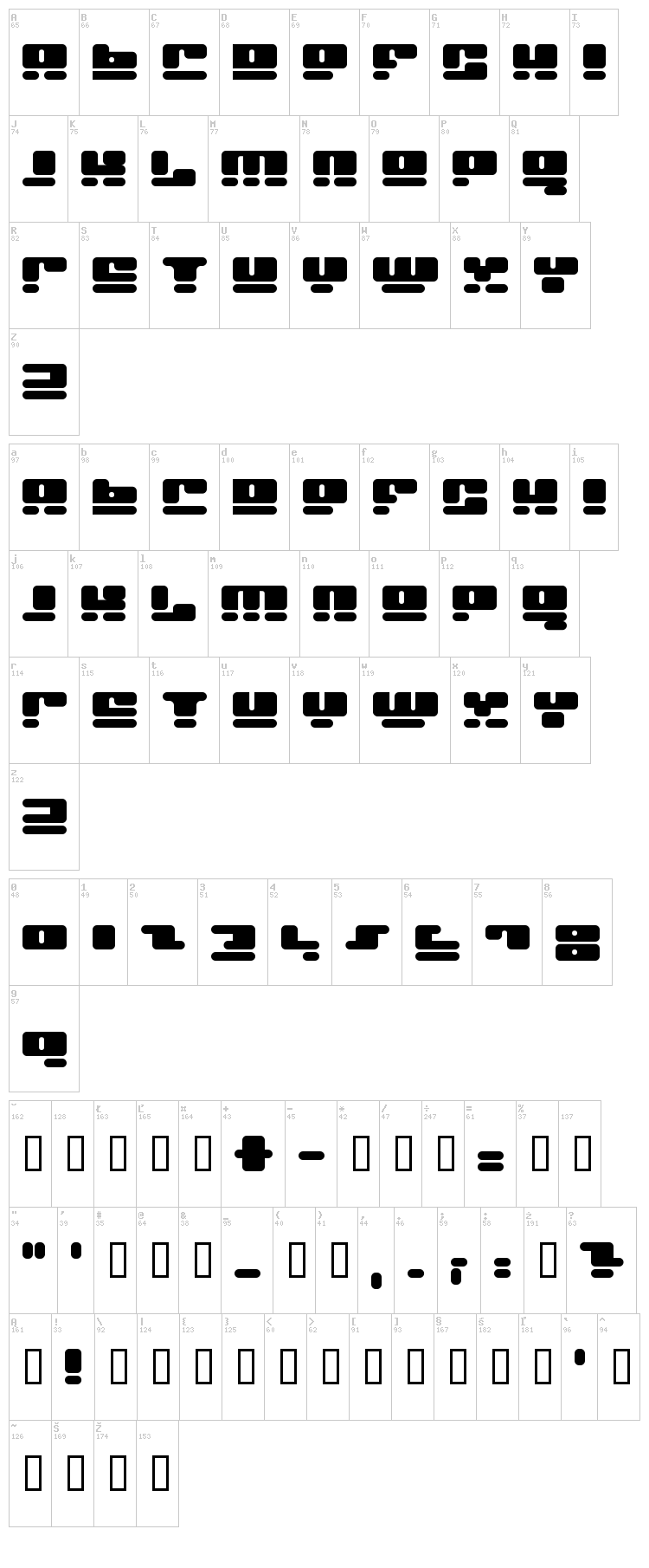 Face Plant font map