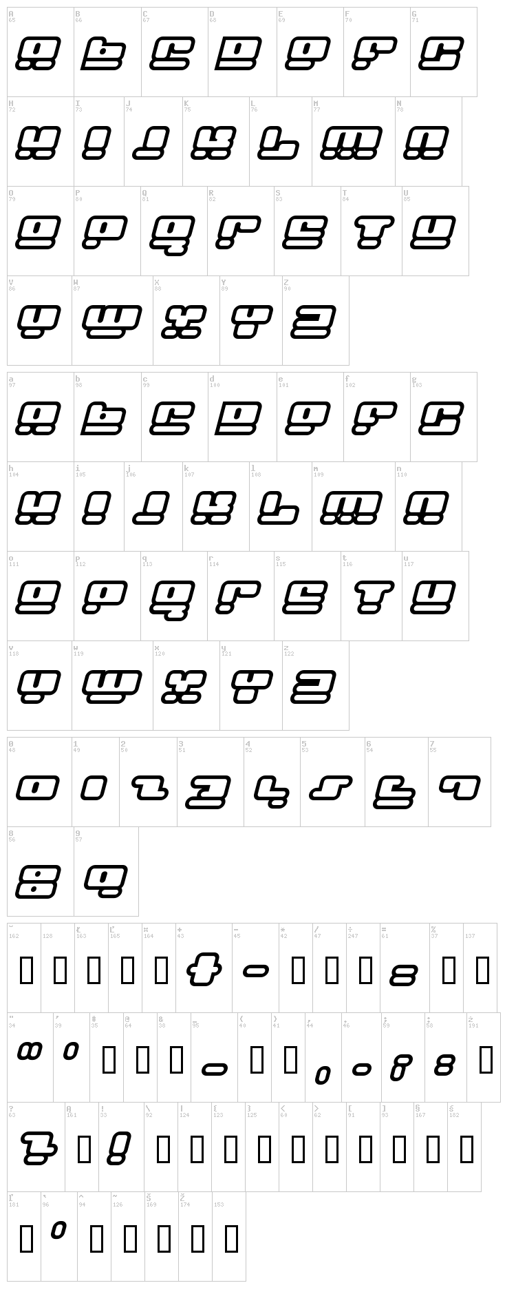 Face Plant font map