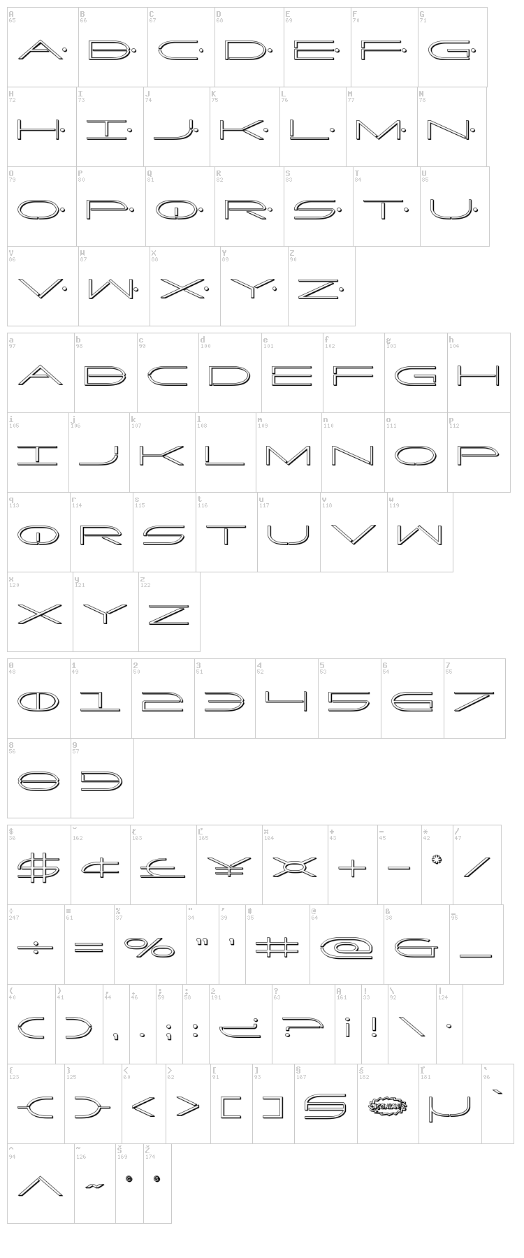Factor font map