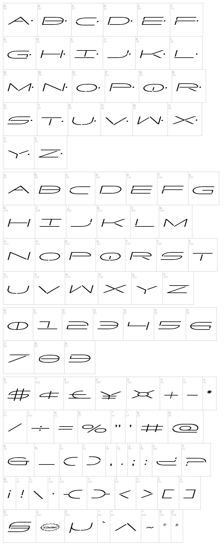 Factor font map