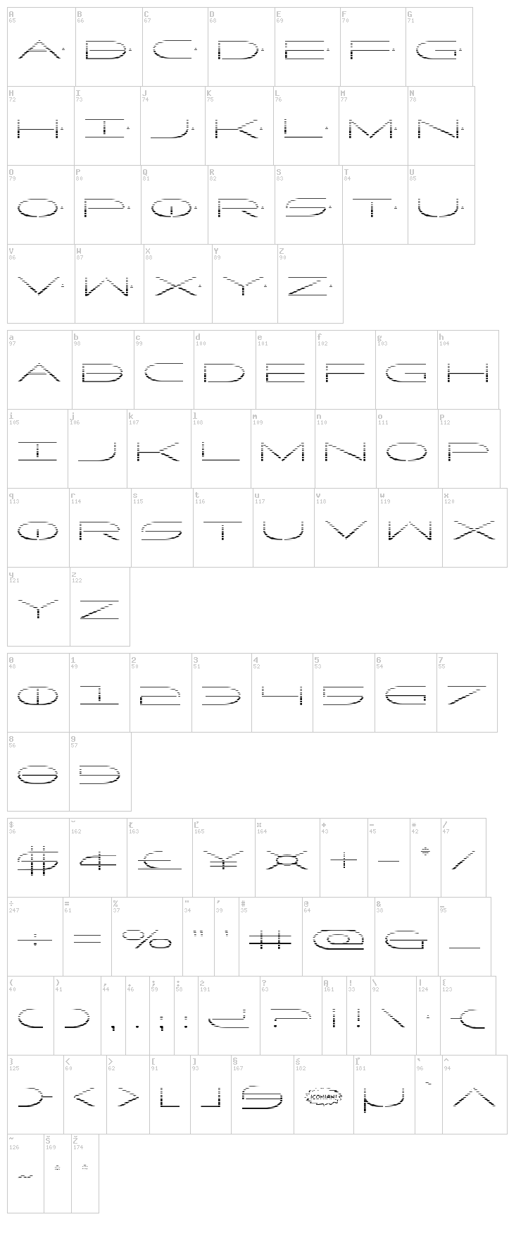 Factor font map