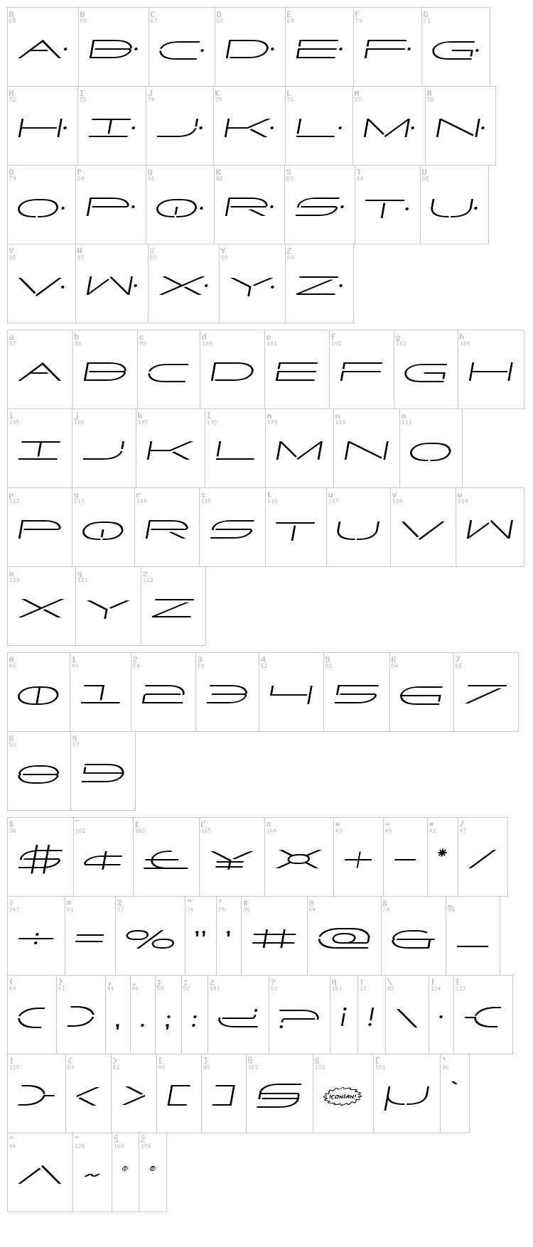 Factor font map