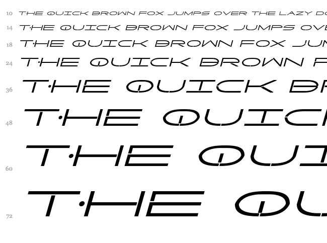 Factor font waterfall