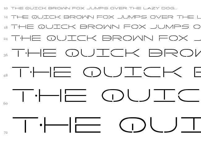 Factor font waterfall