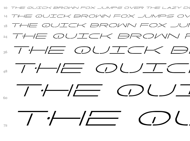 Factor font waterfall