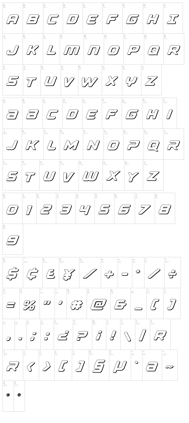 Falcon Punch font map