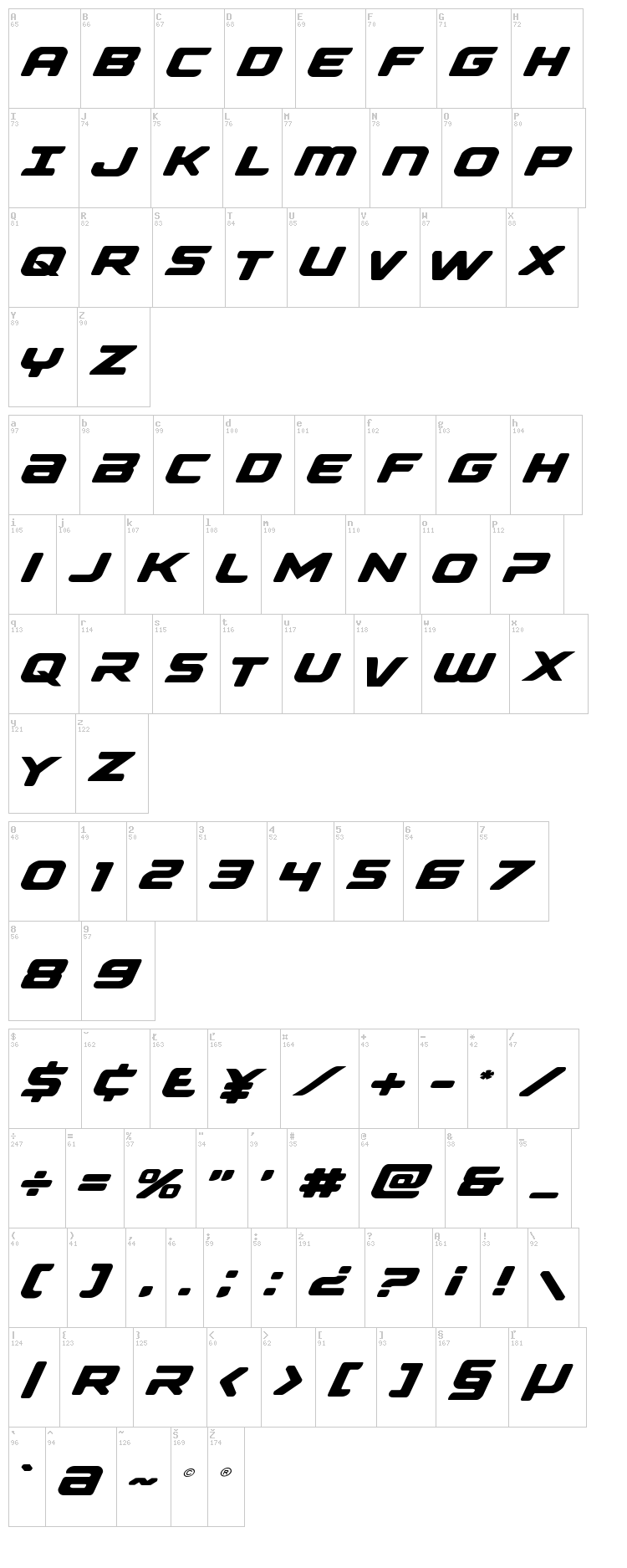 Falcon Punch font map