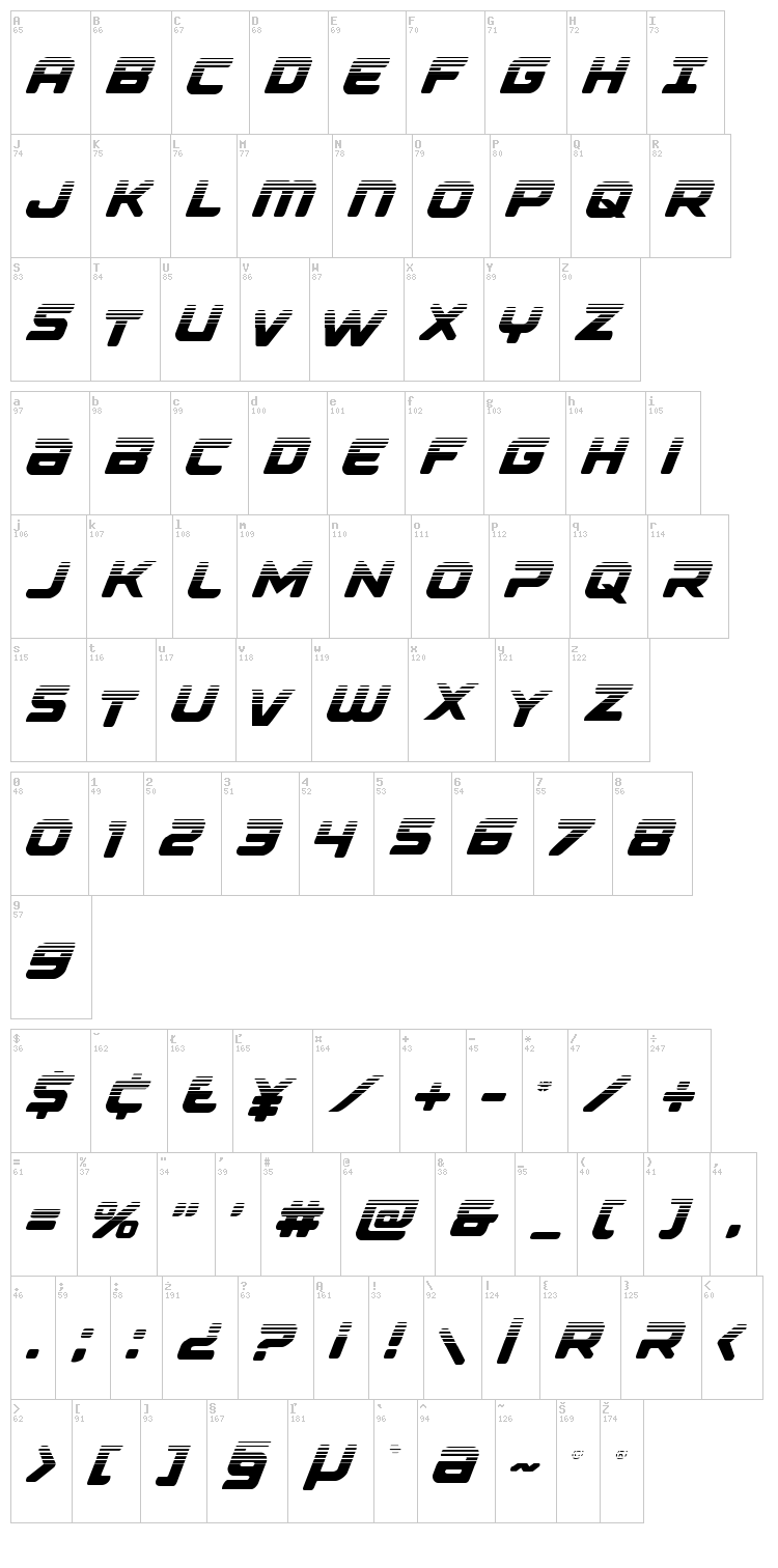 Falcon Punch font map