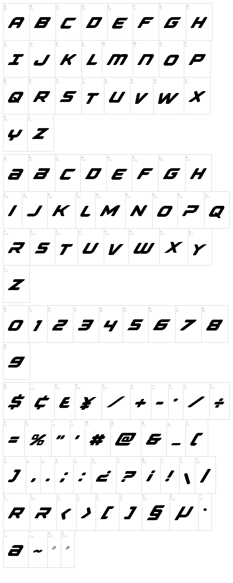 Falcon Punch font map