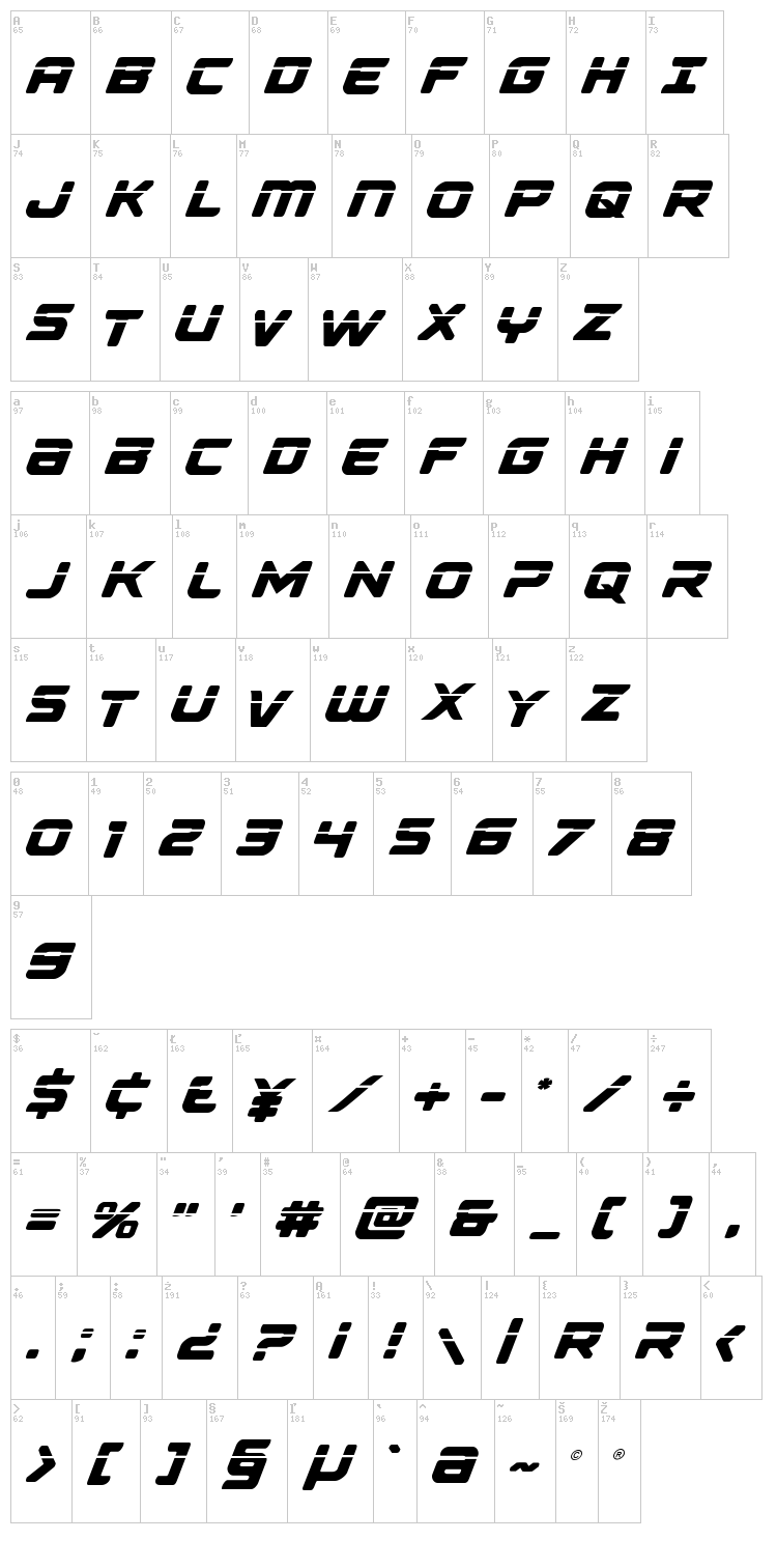 Falcon Punch font map