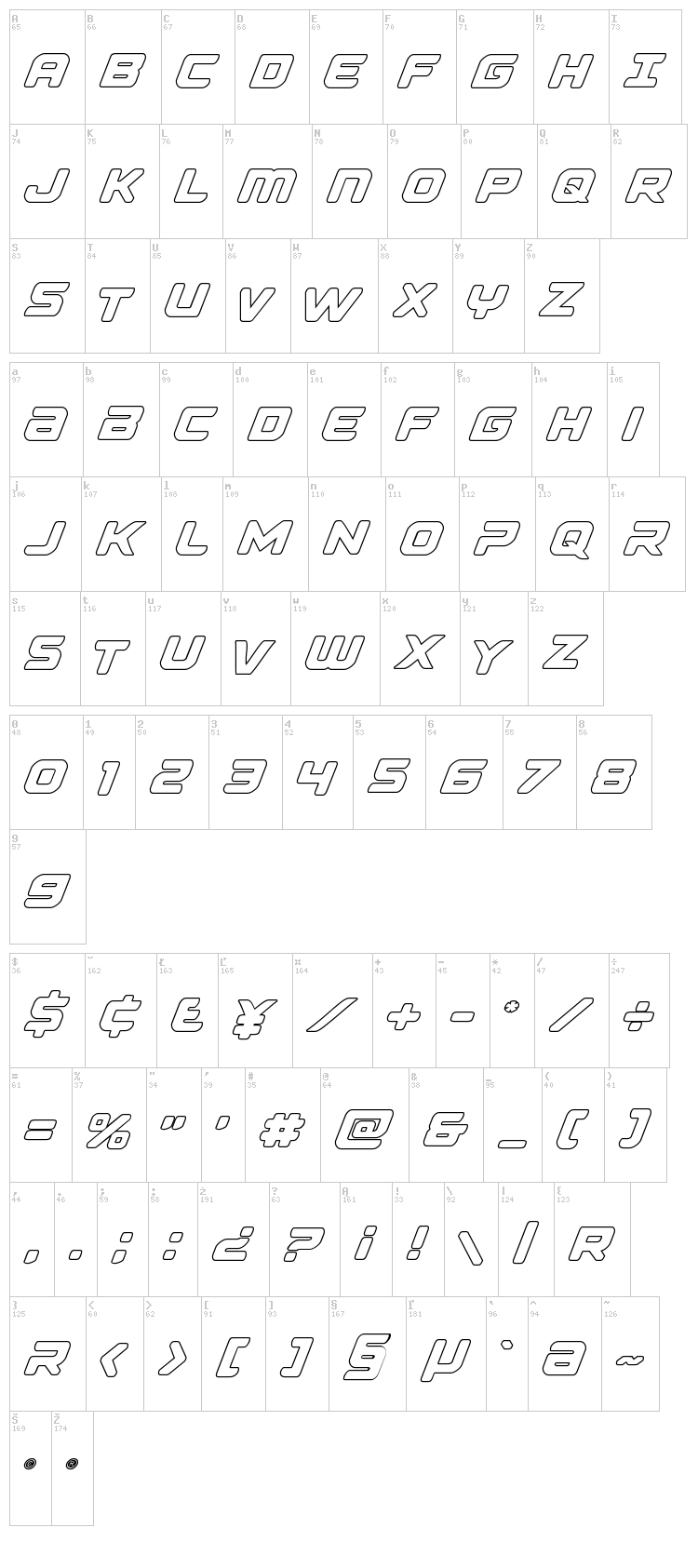 Falcon Punch font map