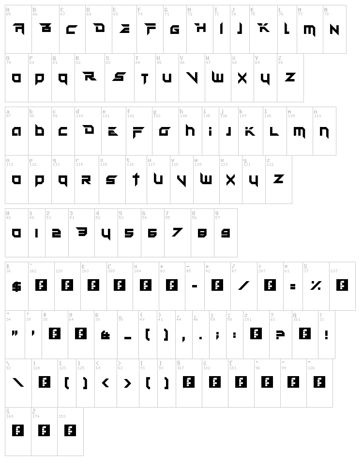 Fatality's Edge font map