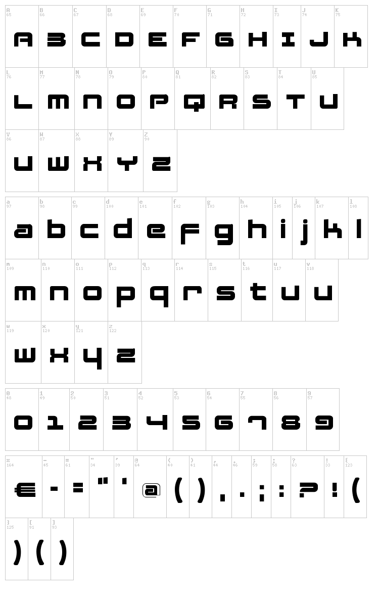 Fatsans font map