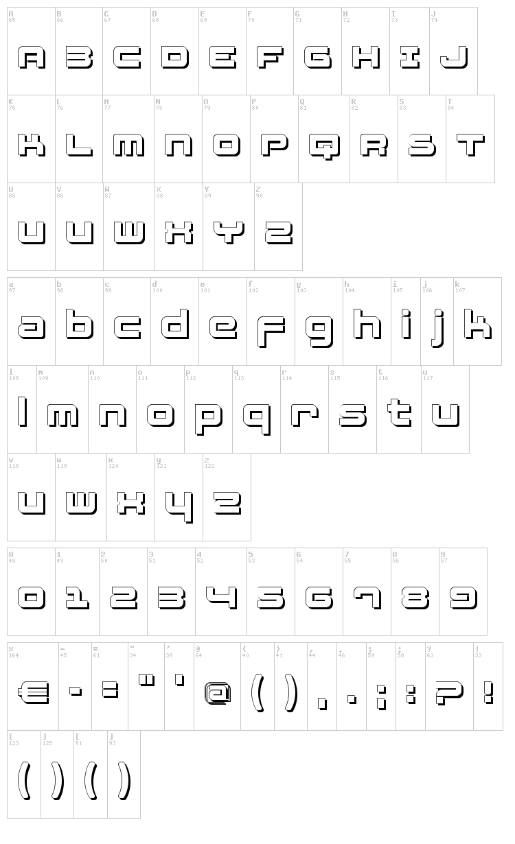 Fatsans font map