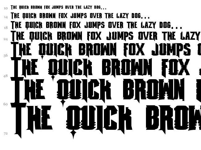 Fontmageddon font waterfall