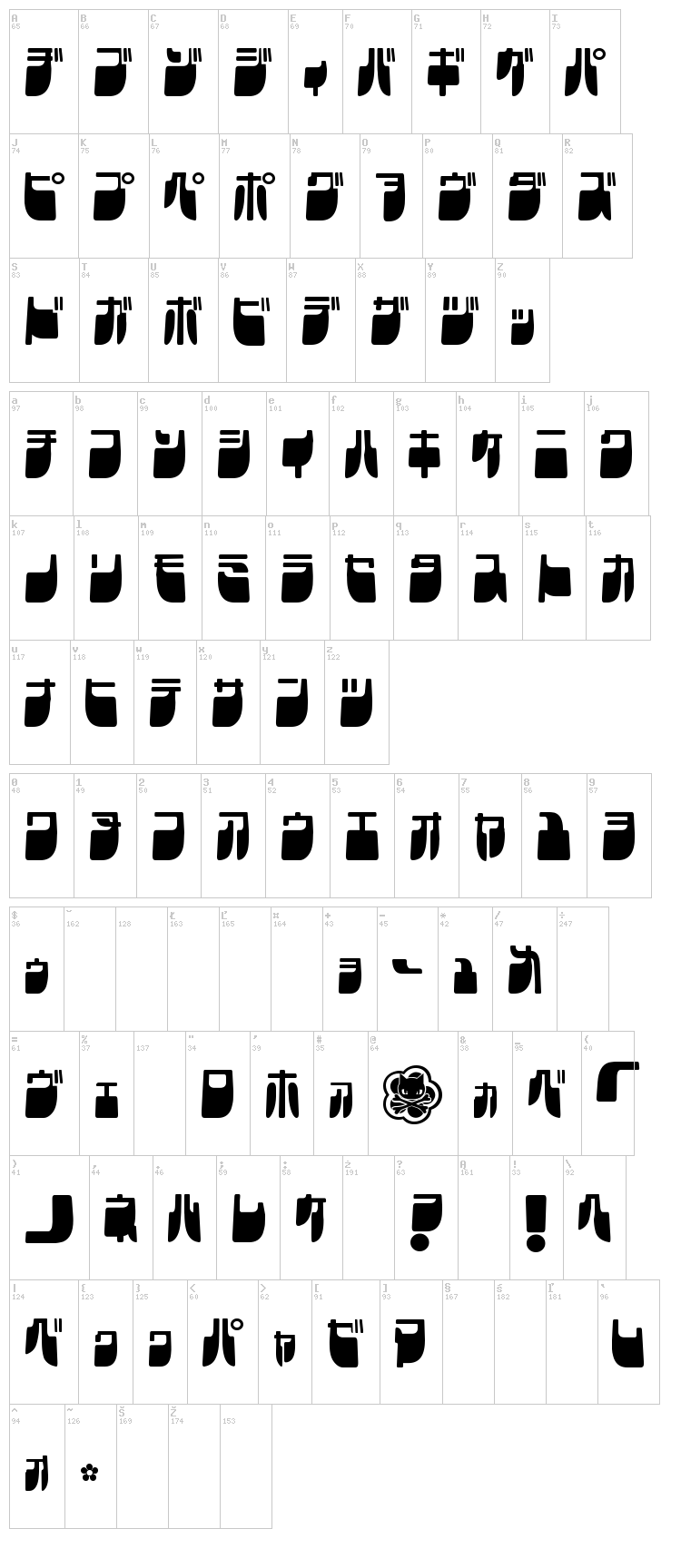 Frigate font map