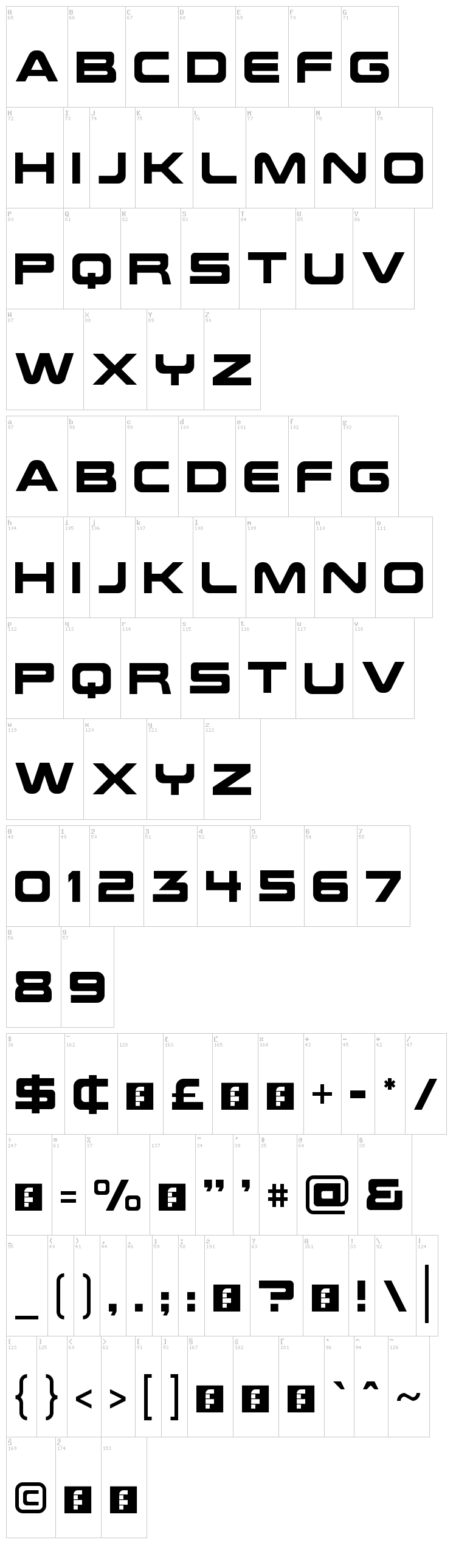 Future Earth font map