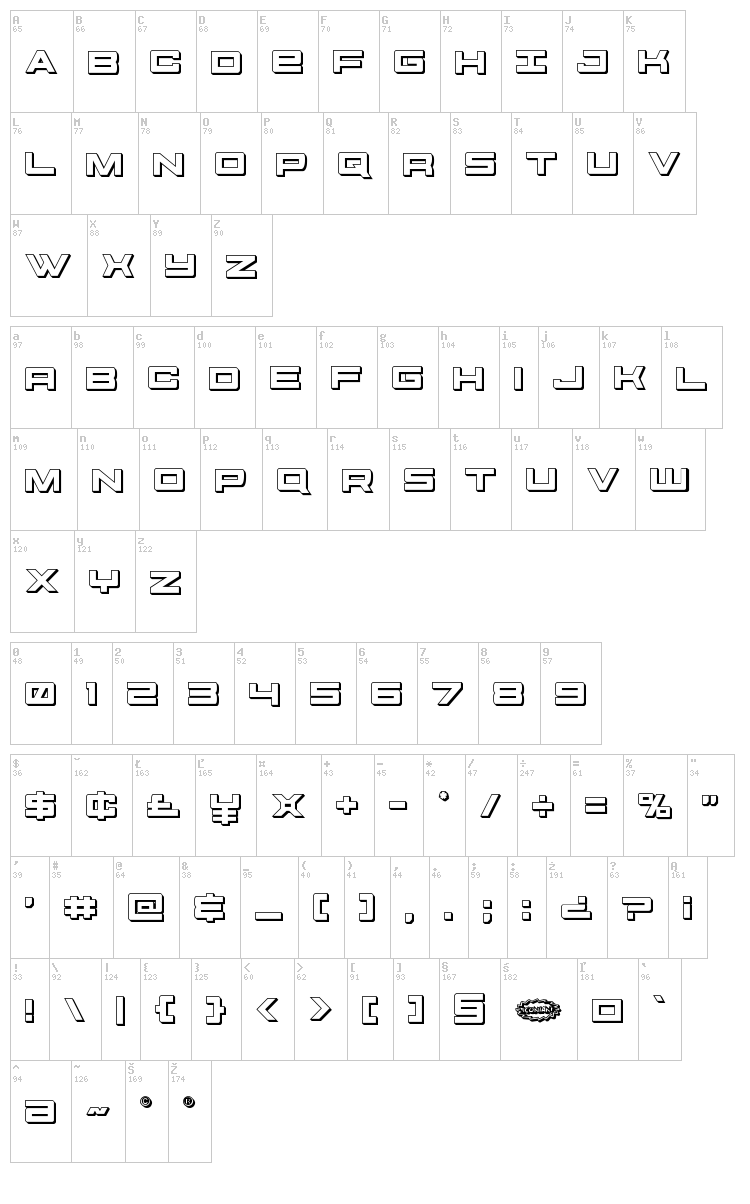 Future Forces font map