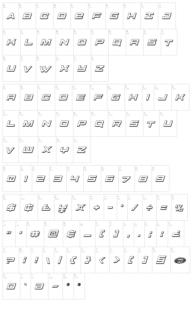 Future Forces font map