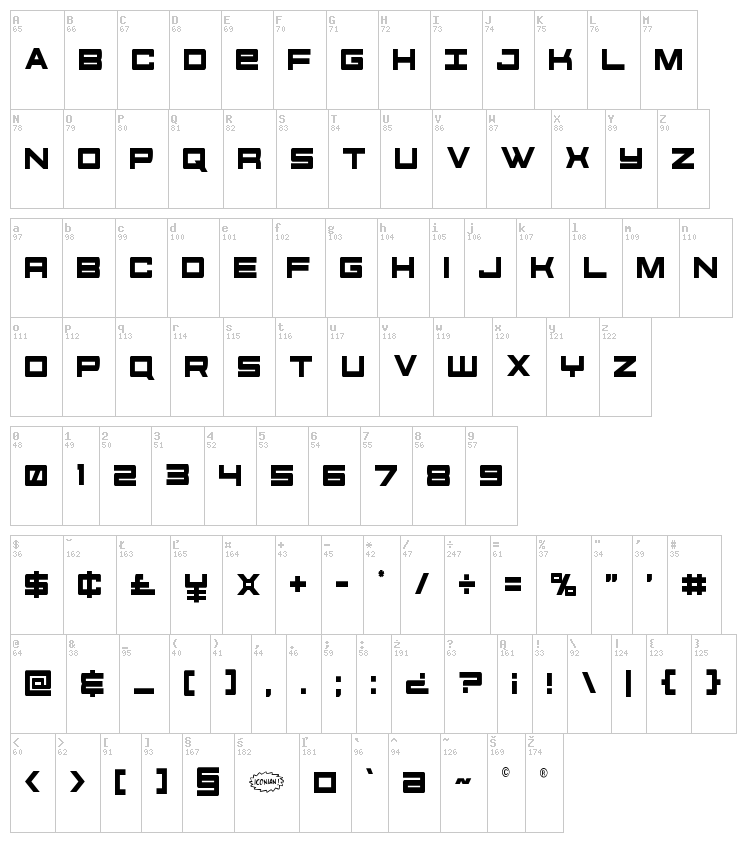 Future Forces font map
