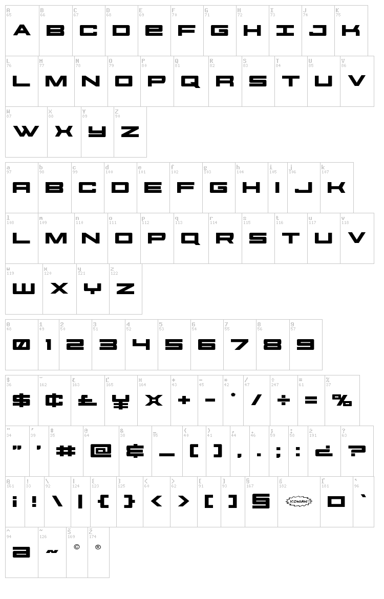 Future Forces font map