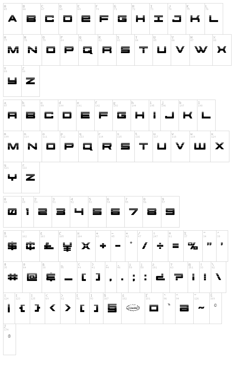 Future Forces font map