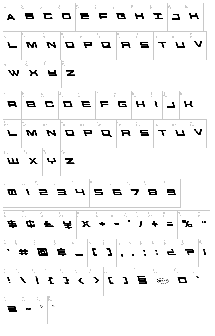 Future Forces font map
