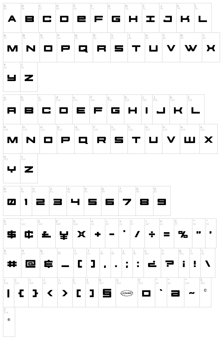 Future Forces font map
