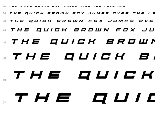 Future Forces font waterfall