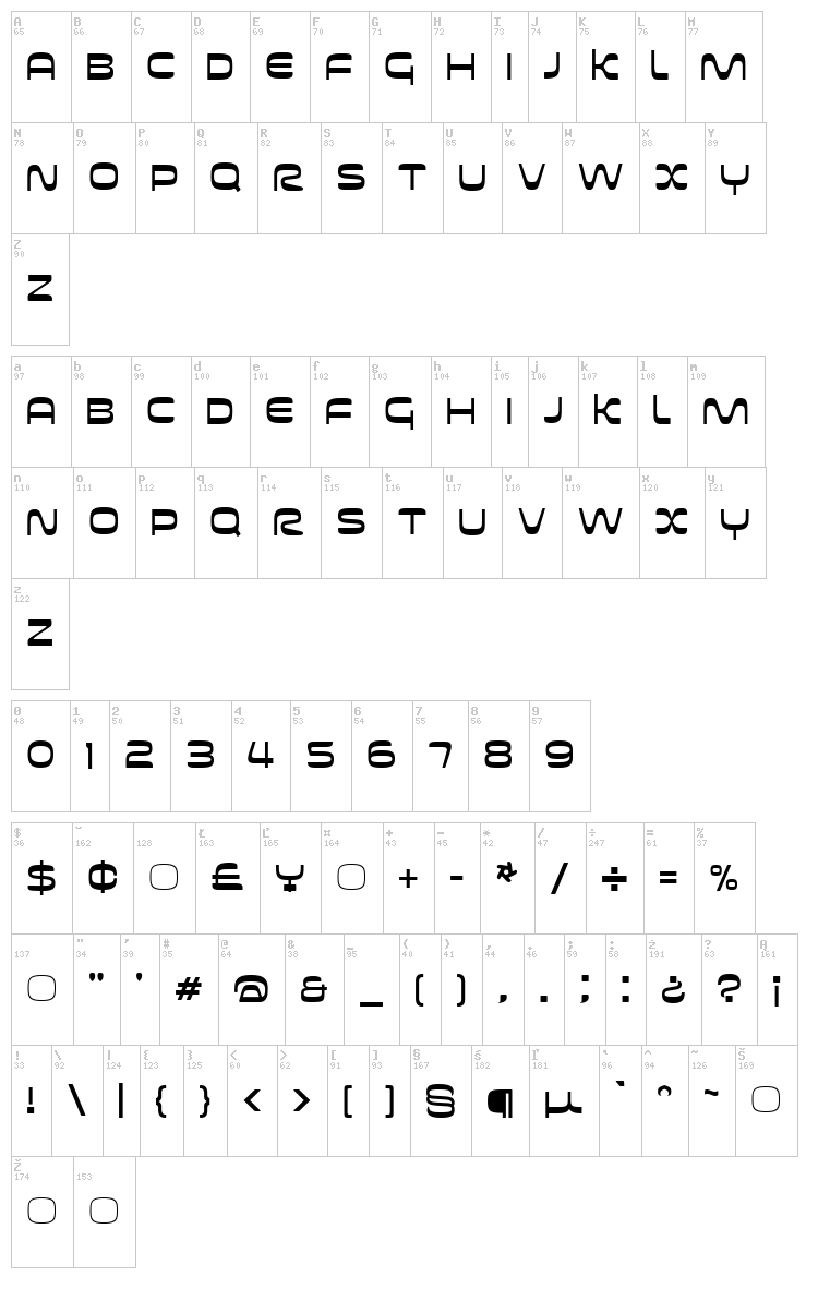 Futurespore font map