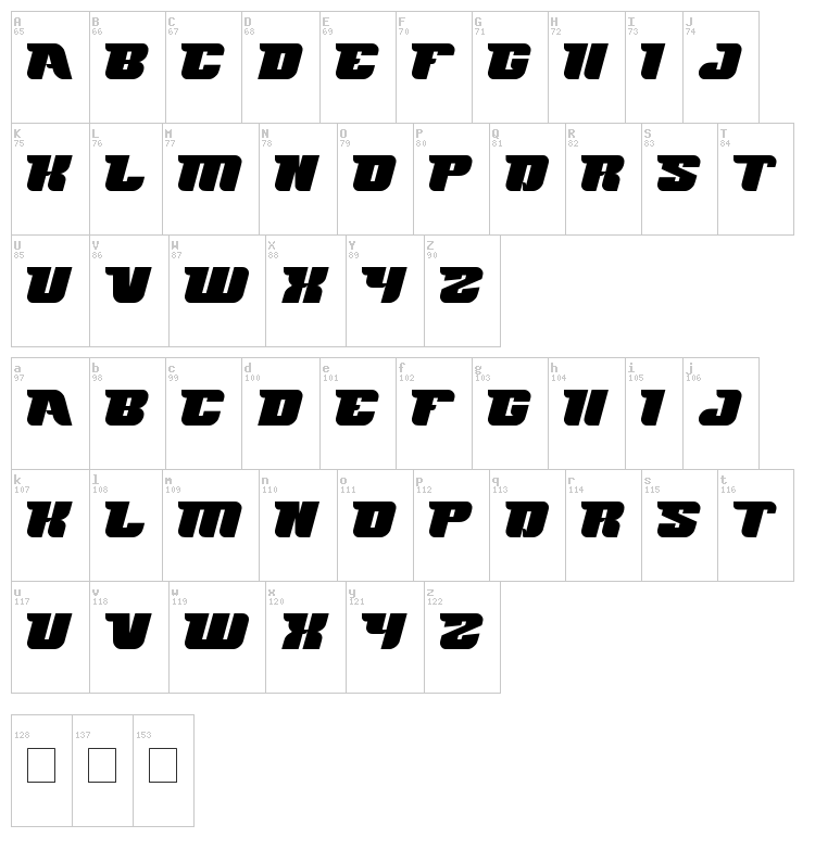 Futurism font map