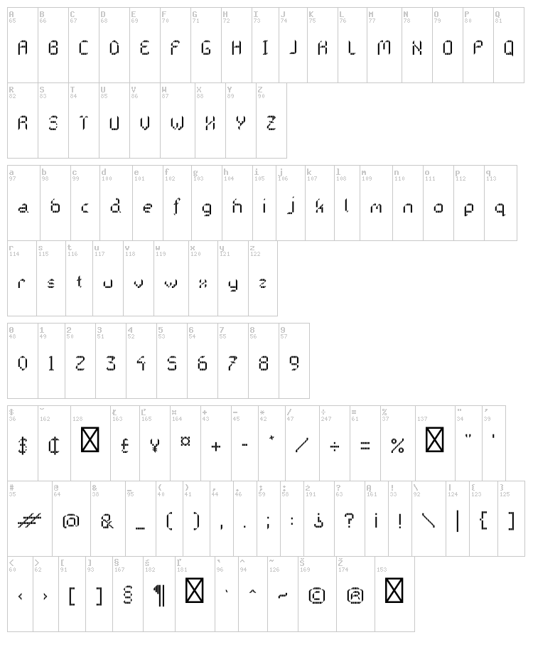 Galactica S font map