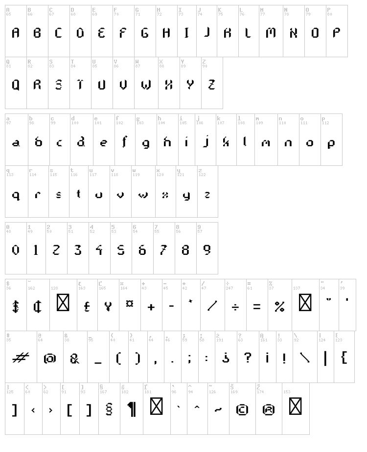 Galactica S font map
