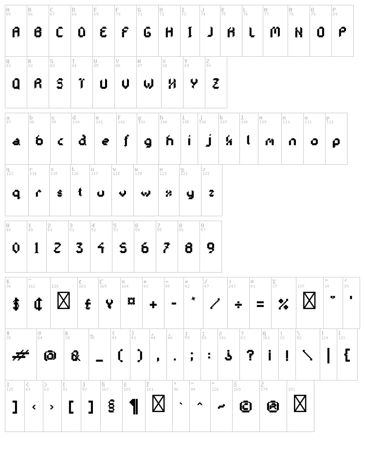 Galactica S font map