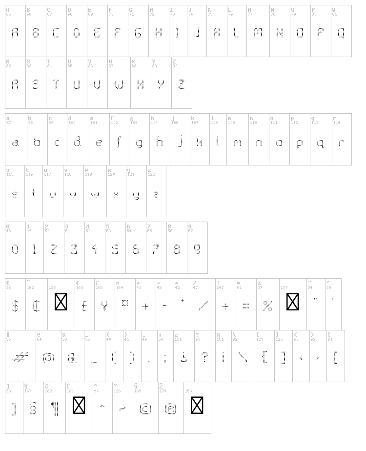 Galactica S font map