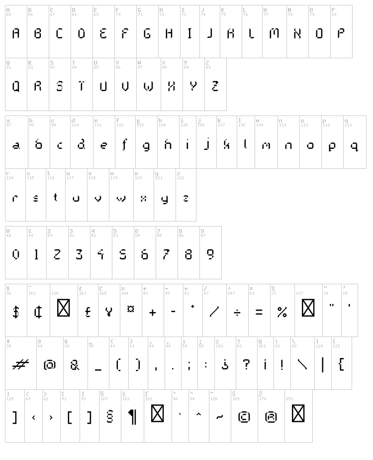 Galactica S font map