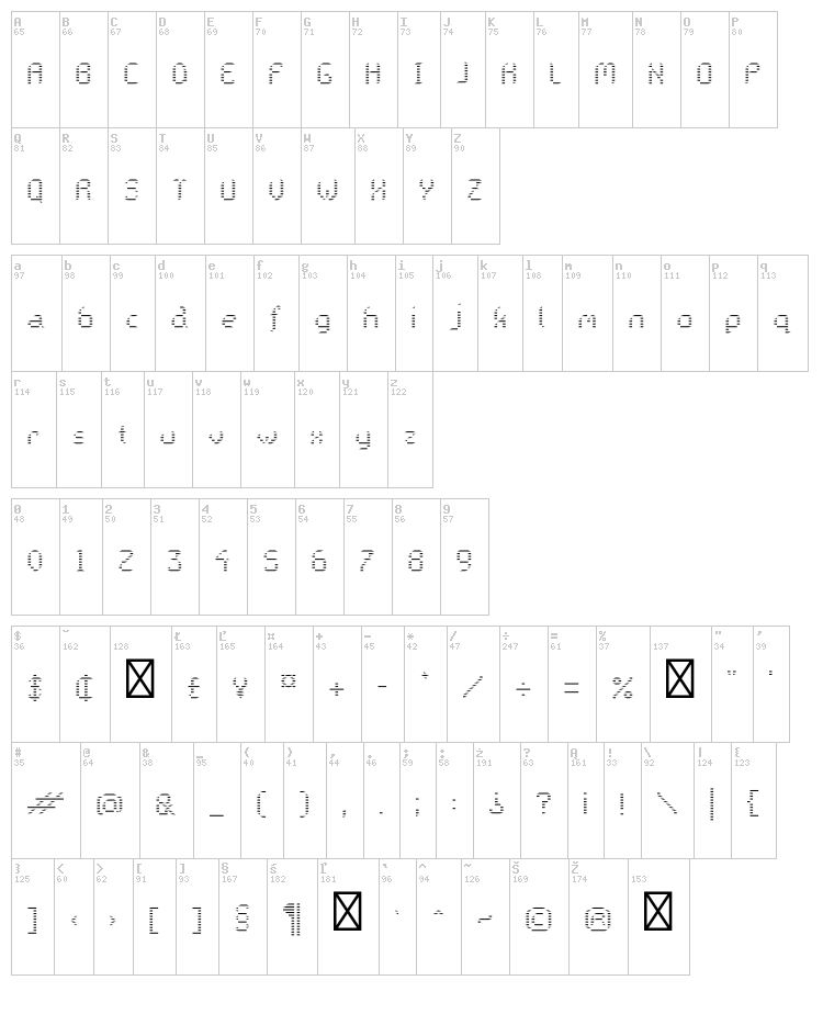 Galactica S font map