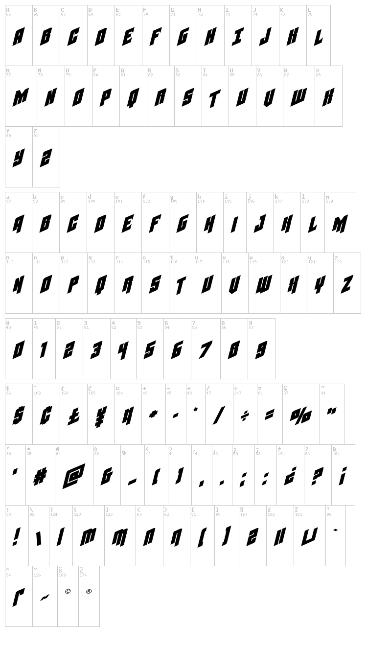 Galaxy Force font map