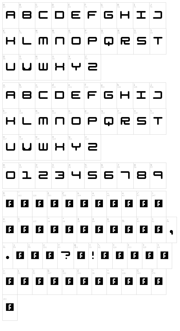 Generation font map