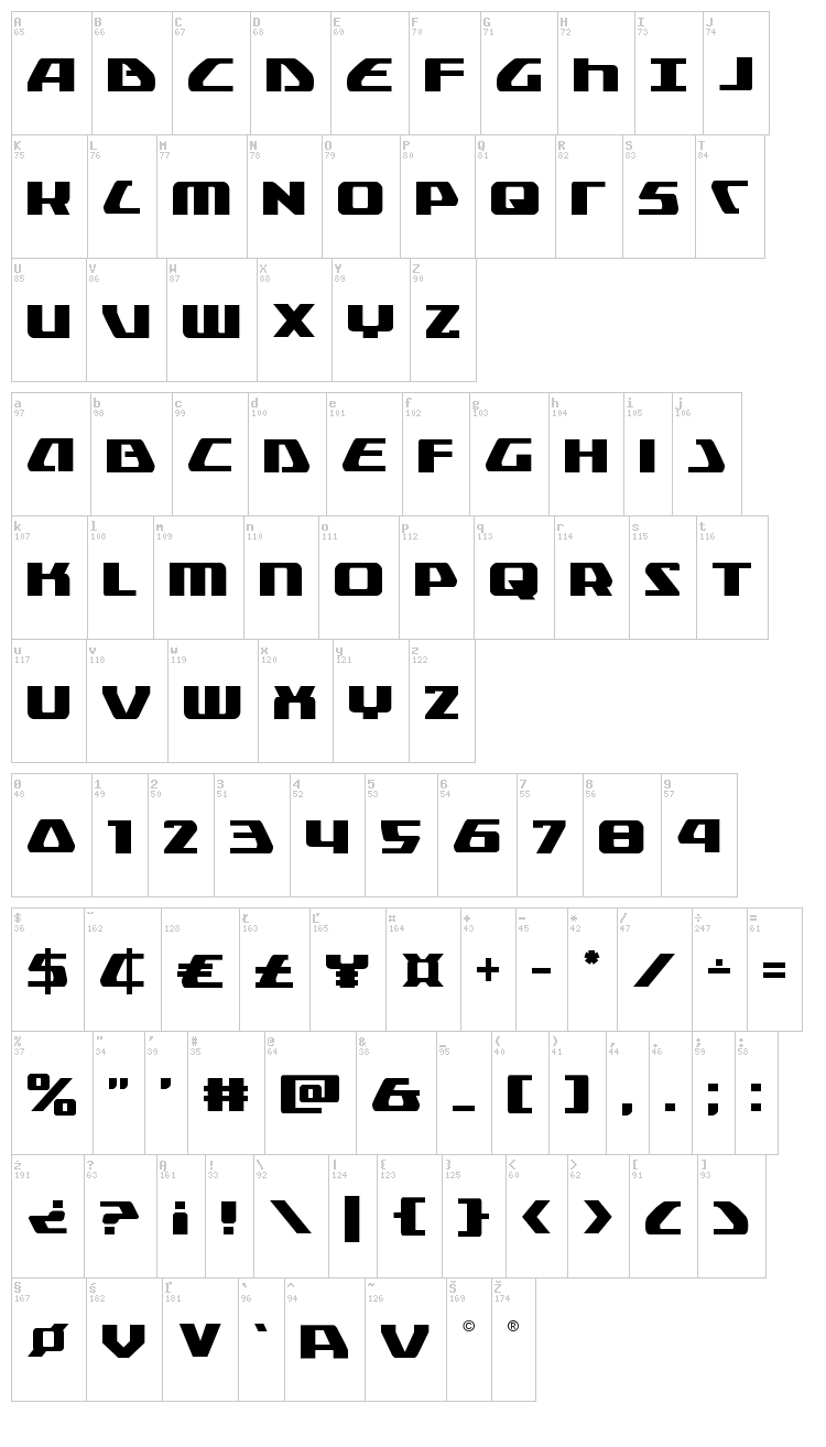 Global Dynamics font map