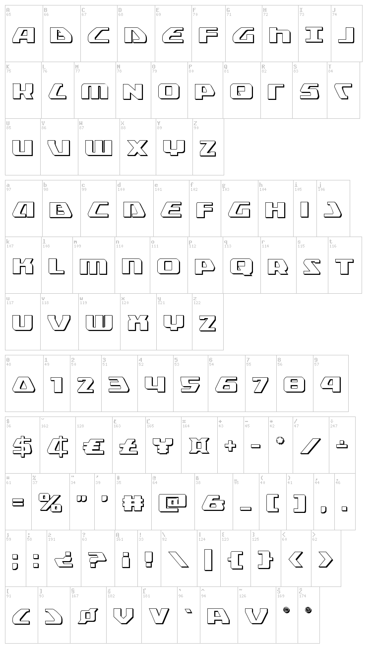 Global Dynamics font map