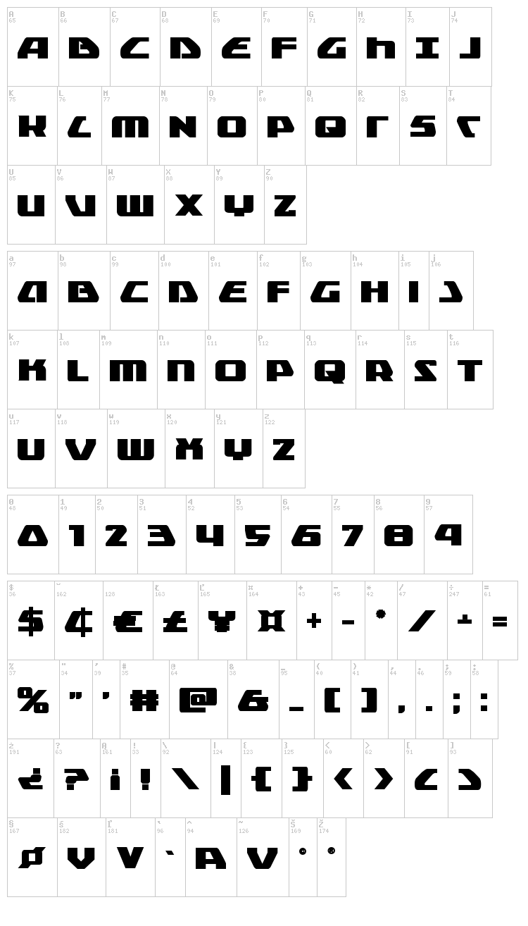 Global Dynamics font map